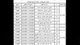 كشوف تعويضات منطقة الجبانات