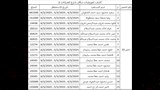 كشوف تعويضات منطقة الجبانات