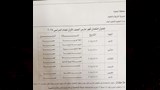 امتحانات شهر مارس (7)