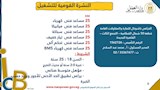 نشرة التوظيف (10)