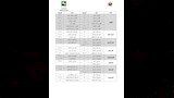 تعريفة الركوب الجديدة لسيارات الأجرة والتاكسي في الشرقية بعد زيادة أسعار البنزين