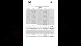 تعريفة الركوب الجديدة لسيارات الأجرة والتاكسي في الشرقية بعد زيادة أسعار البنزين