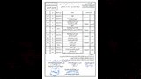 الجداول (3)