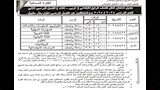 امتحانات الفصل الدراسي الثاني (4)