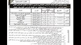 امتحانات الفصل الدراسي الثاني (7)
