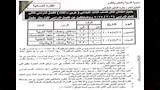 امتحانات الفصل الدراسي الثاني (2)