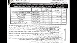 امتحانات الفصل الدراسي الثاني (8)