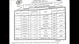 امتحانات الفصل الدراسي الثاني (16)
