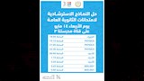 نماذج استرشادية لامتحانات الثانوية (6)