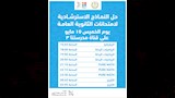 نماذج استرشادية لامتحانات الثانوية (2)