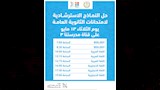 نماذج استرشادية لامتحانات الثانوية (3)