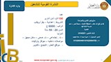 العمل (6)