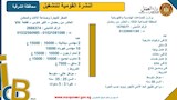 العمل (15)