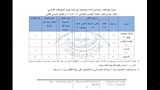 مواصفات رياضة 2