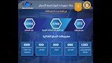 جهود حماية المستهلك في أسبوعَين