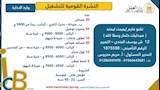  فتح التقديم على أكثر من 4400 فرصة عمل في 72 شركة (13)