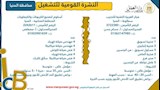  فتح التقديم على أكثر من 4400 فرصة عمل في 72 شركة (11)