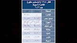 الهيئة القومية لسكك حديد مصر (9)