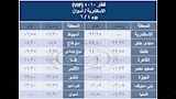 الهيئة القومية لسكك حديد مصر (13)