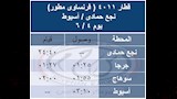 الهيئة القومية لسكك حديد مصر (8)