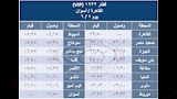 الهيئة القومية لسكك حديد مصر (6)
