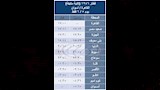 تعديلات من السكة الحديد بمناسبة عيد الأضحى (2)