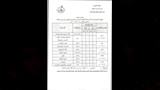 مواعيد امتحانات الشهادة الإعدادية بالقليوبية 