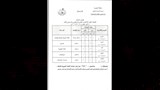 مواعيد امتحانات الشهادة الإعدادية بالقليوبية 