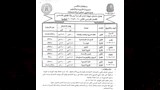 جداول امتحانات الفصل الدراسي الثاني