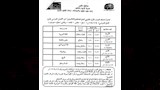 جداول امتحانات الفصل الدراسي الثاني