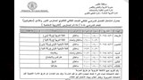 جداول امتحانات الفصل الدراسي الثاني