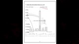 نماذج امتحان البوكليت اللغة الإنجليزية للشهادة الإعدادية