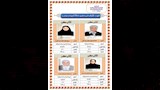 ننشر أسماء أوائل الإعدادية الأزهرية في أسيوط (4)