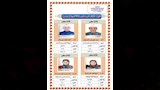 ننشر أسماء أوائل الإعدادية الأزهرية في أسيوط (2)