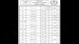 امتحانات الثانوية