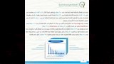التقرير الأسبوعي لهيئة سلامة الغذاء 