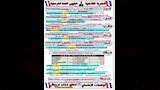  قبل امتحان اللغة الفرنسية.. تعرف على أهم النقاط المتوقعة لطلاب الثانوية (2)