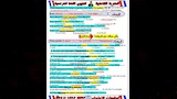  قبل امتحان اللغة الفرنسية.. تعرف على أهم النقاط المتوقعة لطلاب الثانوية (7)