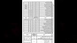 تنسيق القبول بالثانوي العام والفني 