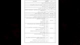 النقاط الأكثر خطورة على الطرق فى المحافظات 5  
