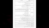 النقاط الأكثر خطورة على الطرق فى المحافظات 2 