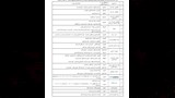 النقاط الأكثر خطورة على الطرق فى المحافظات 3  