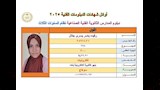 أوائل الدبلومات الفنية 2025 (3)