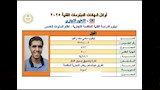 أبانوب أول الدبلومات الفنية (3)