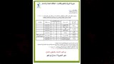 جداول امتحانات الدور الثاني بالقاهرة 