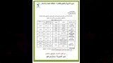 جداول امتحانات الدور الثاني بالقاهرة 