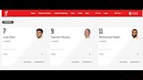 قائمة ليفربول على الموقع الرسمي (3)