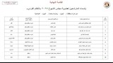 أسماء المرشحين في انتخابات الشيوخ 2025  (6)