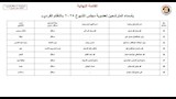 أسماء المرشحين في انتخابات الشيوخ 2025  (7)