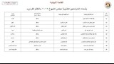 أسماء المرشحين في انتخابات الشيوخ 2025  (17)